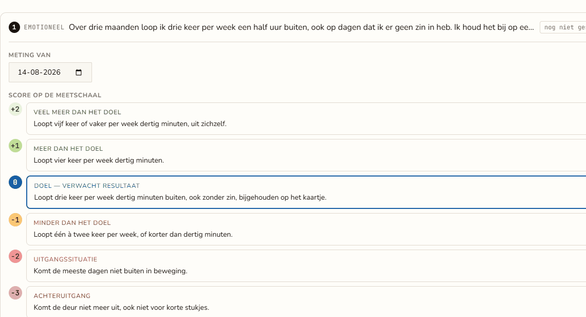 Uitsnede van een behandeldoel: de meetschaal van +2 tot -3, in de woorden van de patiënt